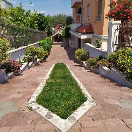 Skejic * Split